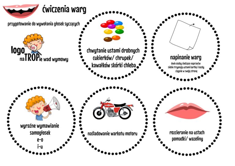 Karty pracy – logopedia – Szkoła Podstawowa im. Jana Pawła II